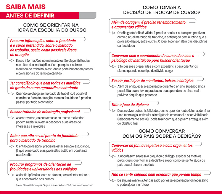 Jovens mudam de cursos atrás de suas vocações 2 escolha do curso