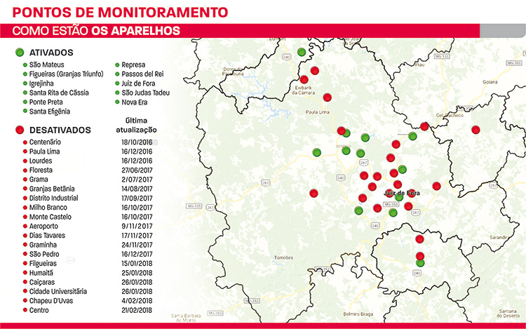mapa pluviometro