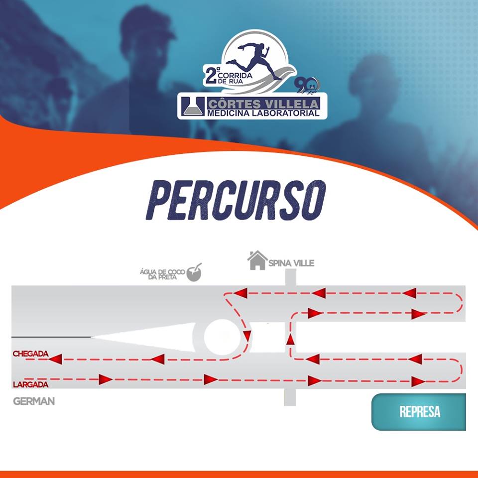 Secretaria de Esporte e Lazer abre inscrições do Ranking para equipes de JF 1 percurso corrida cortes villela