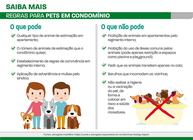 pets em condomínio