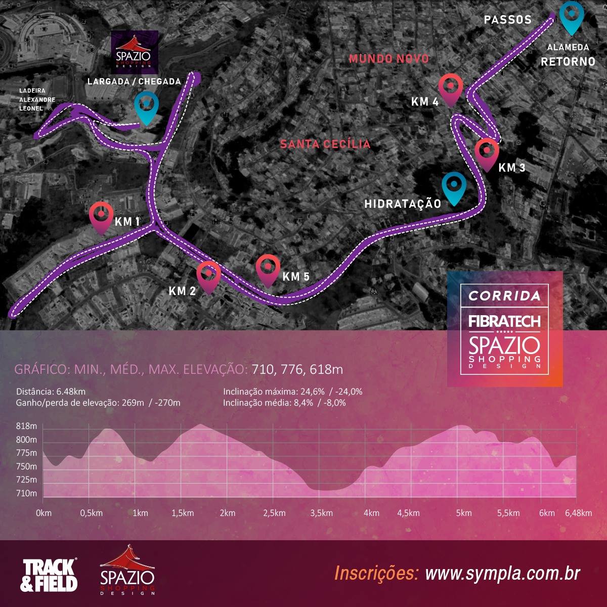 Corrida Fibratech Spazio Shopping Design no dia 25 1 mapa corrida vidativa