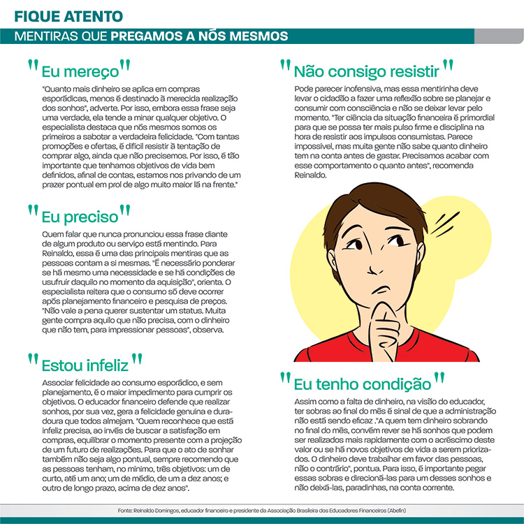 mentiras que pregamos a nós mesmos