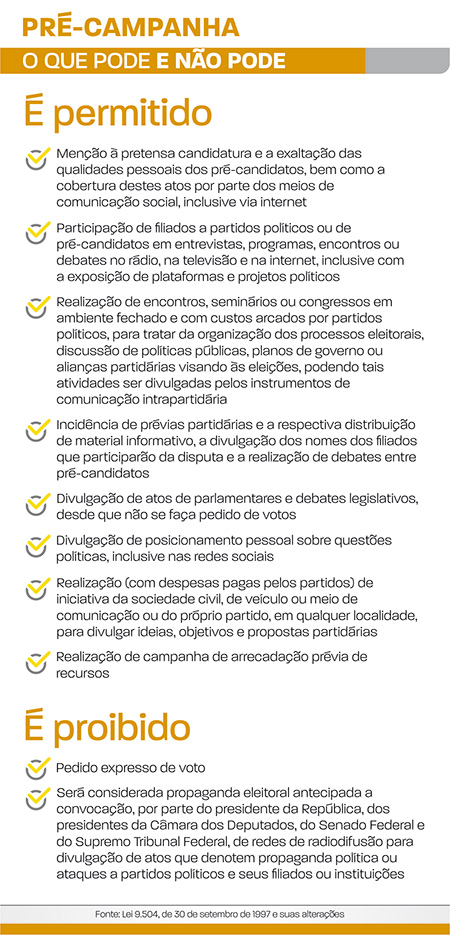 Com os pré-candidatos nas ruas, Tribuna abre cobertura eleitoral 2018 6 pode e não pode na pre campanha