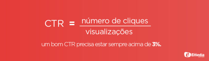 Métricas para analisar a eficiência do marketing de conteúdo 1 CTR - Taxa de Cliques