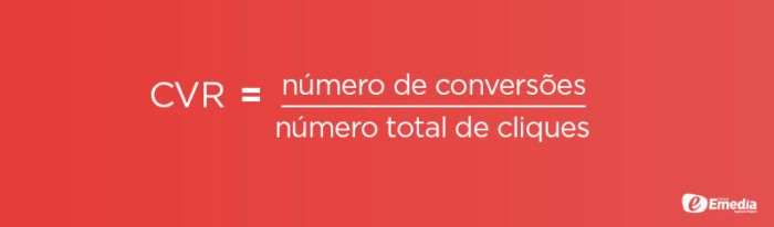 Métricas para analisar a eficiência do marketing de conteúdo 2 CVR- Taxa de Conversão