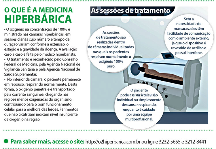 A beleza também vem pelo ar 13 arte o2h