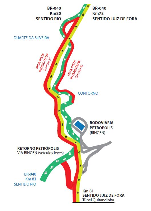 Interditado desde novembro, trecho da BR-040 será liberado neste domingo 1 concer