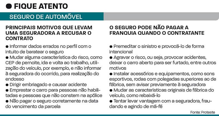 Para contratar seu seguro sem medo 2 defesa2