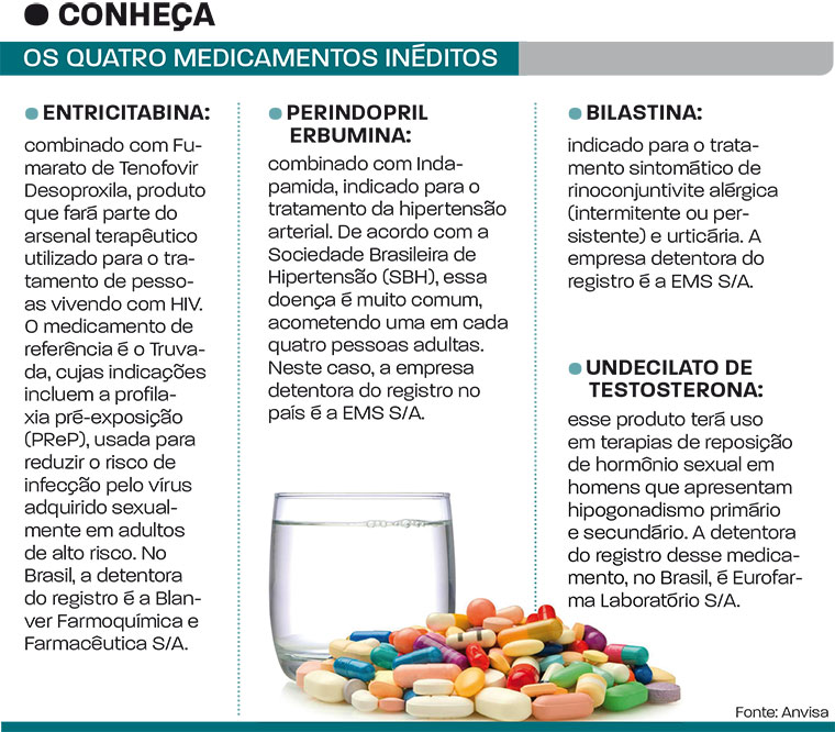 Anvisa aprova novos medicamentos genéricos 1 medicamento12
