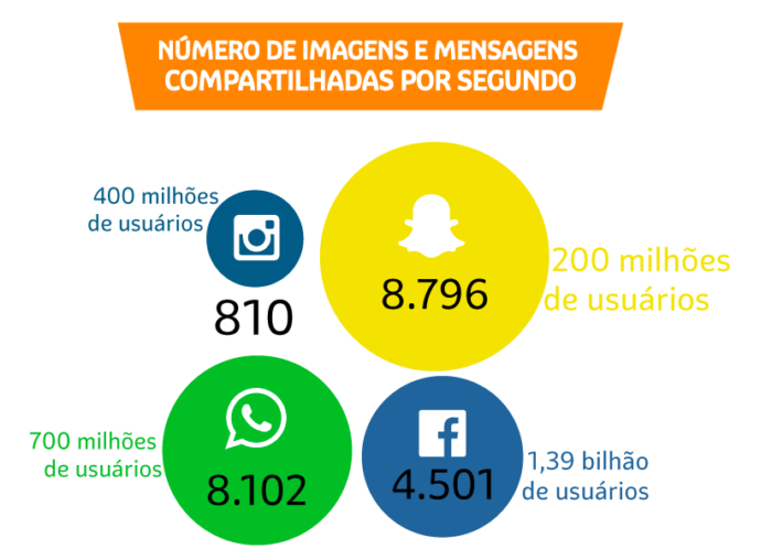 regras campanha eleitoral 2018 3