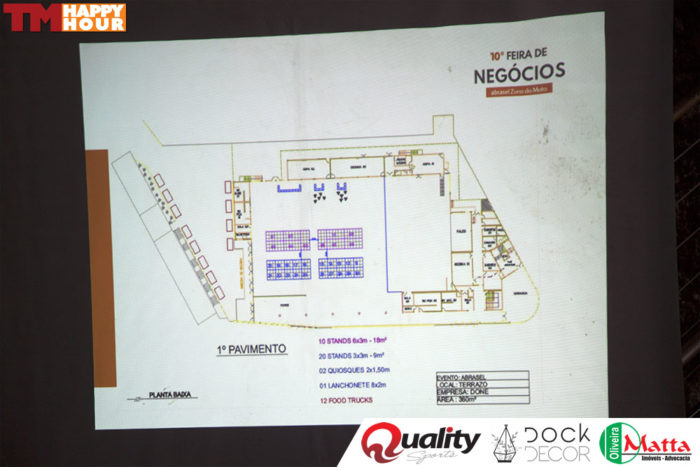Café da Manhã de Lançamento da 10ª Feira de Negócios da Abrasel - Zona da Mata 6 tmhappyhour IMG 1550