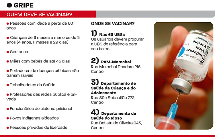 Saúde quer vacinar mais de cem mil em Juiz de Fora 2 vacina1