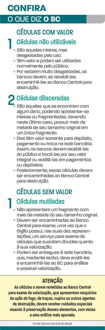 cedulas sem valor
