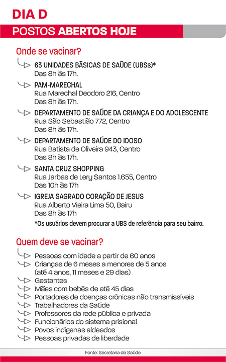 dia d postos