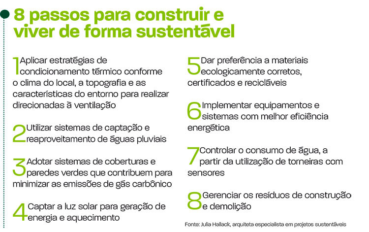 Arte 2