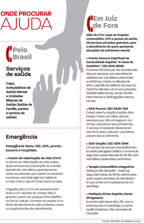 ajuda suicidio