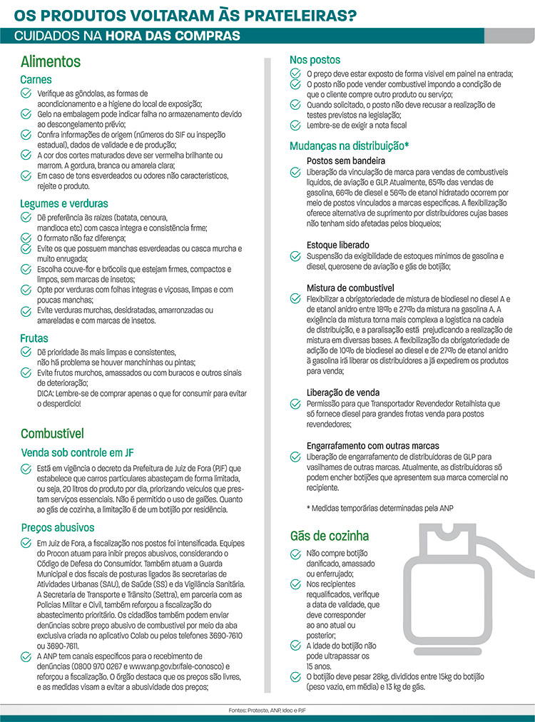 cuidados na hora de compras