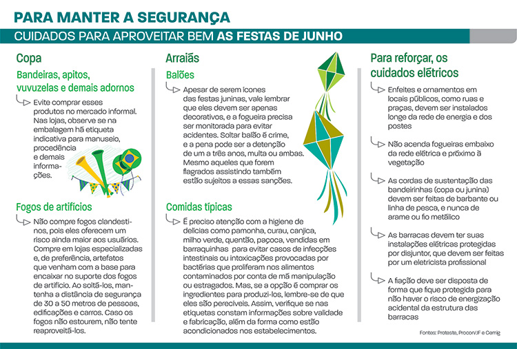 cuidados nas festas de junho