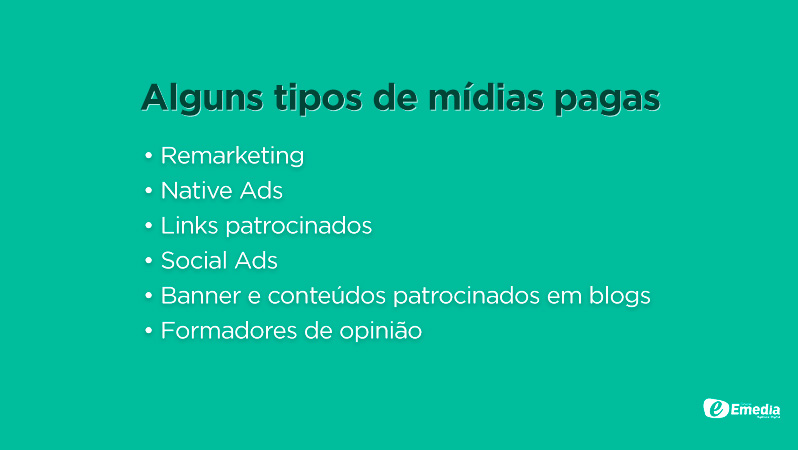 Tipos de midias pagas post Grupo Emedia