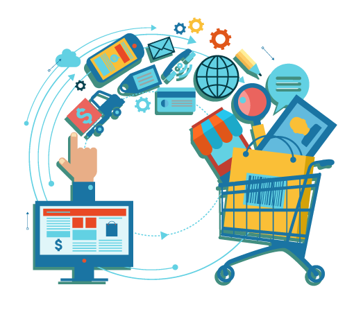 E-commerce