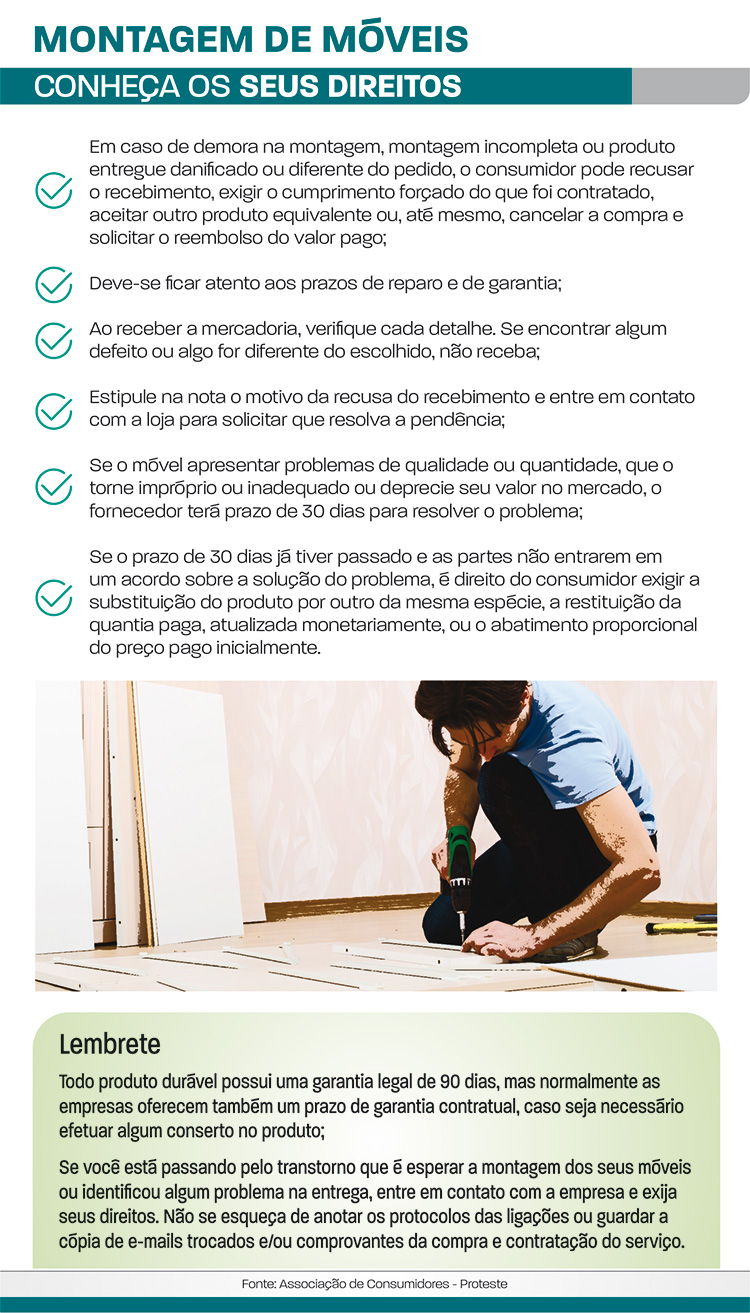 Proteste alerta para serviço de montagem de móveis 1 montagem de móveis