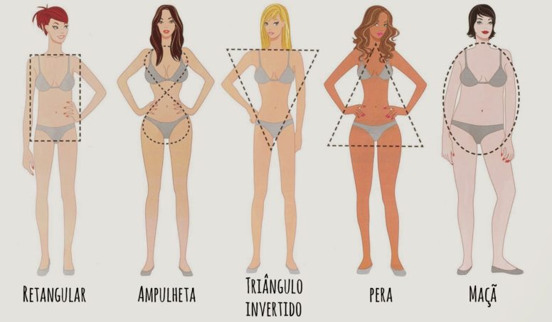 Imagem: 
