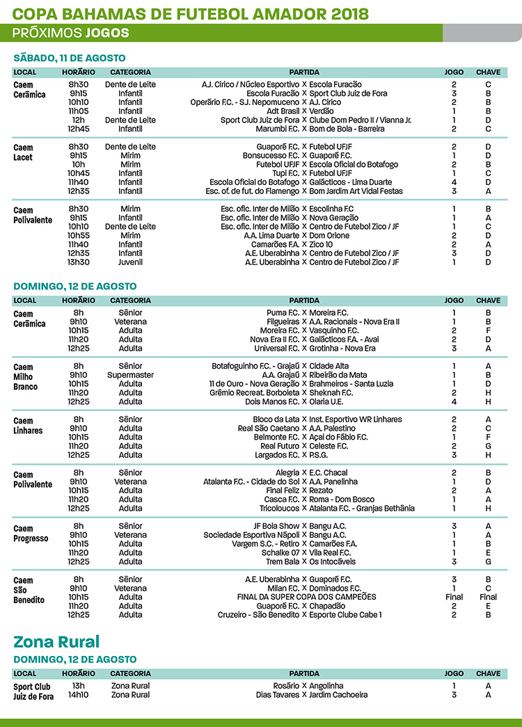 Copa bahamas 2018