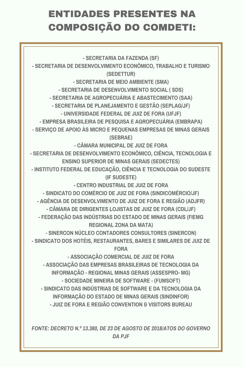 Primeira reunião do Comdeti será marcada ainda neste mês 2 Secretaria da Fazenda SF Secretaria de Desenvolvimento Econômico Trabalho e Turismo Sedettur Secretaria de Meio Ambiente SMA Secretaria de Desenvolvimento Social SDS Secretaria de Agropecuária 1