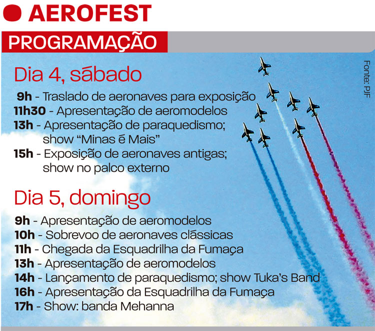 aerofest programacao