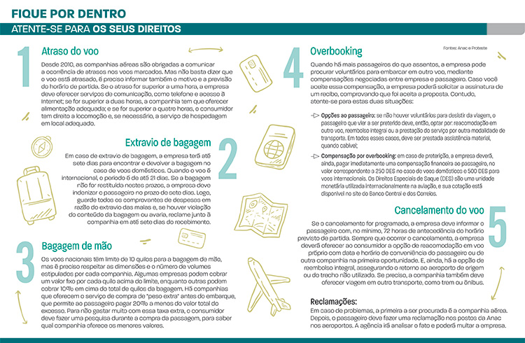 Conheça 5 direitos ao viajar de avião 1 atente se para os seus direitos
