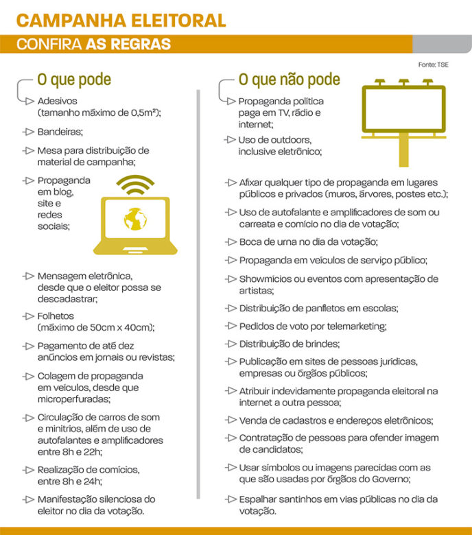 Campanha eleitoral começa nesta quinta 2 campanha eleitoral 2018 e1534200084927