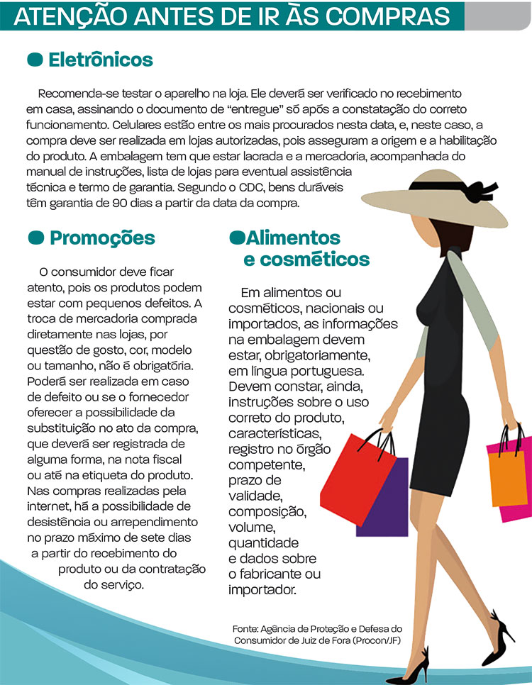 Procon/JF orienta consumidores para compras do Dia dos Pais 1 compras dia dos pais