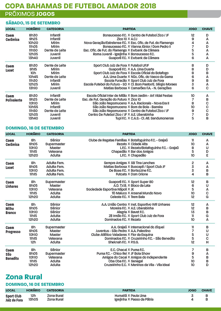 Copa Bahamas terá 52 partidas no fim de semana; 26 equipes serão eliminadas 4 Copa bahamas 20181