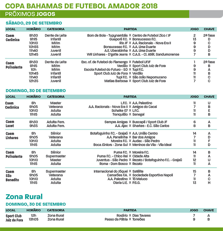 Copa Prefeitura Bahamas terá 32 jogos neste fim de semana 4 Copa bahamas 20187