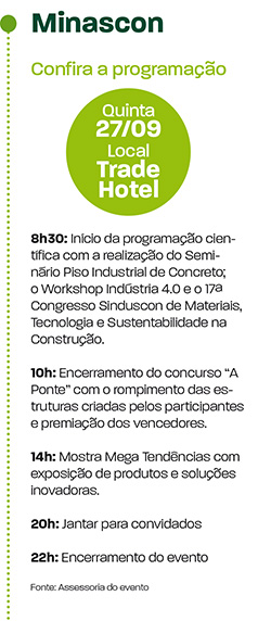 Novos modelos de gestão e tecnologia para combater a crise 2 Minascon1