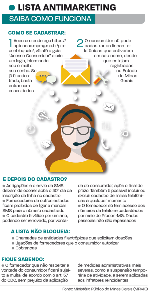ante telemarketing