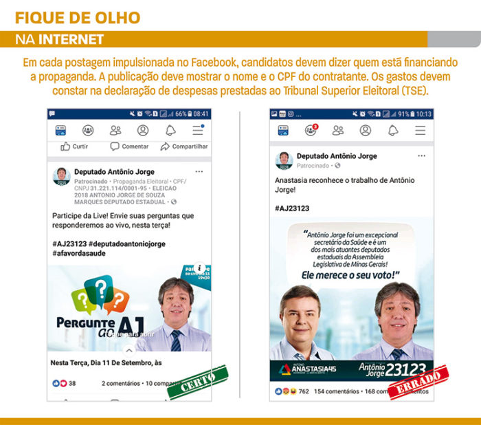 postagem certa e errada