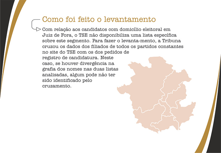 slide-perfil-candidato1 slide-perfil-candidato1