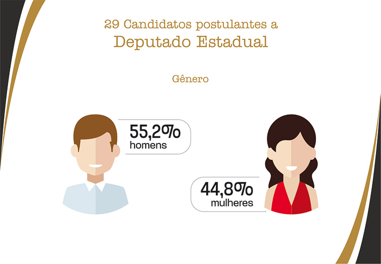 slide-perfil-candidato10 slide-perfil-candidato10