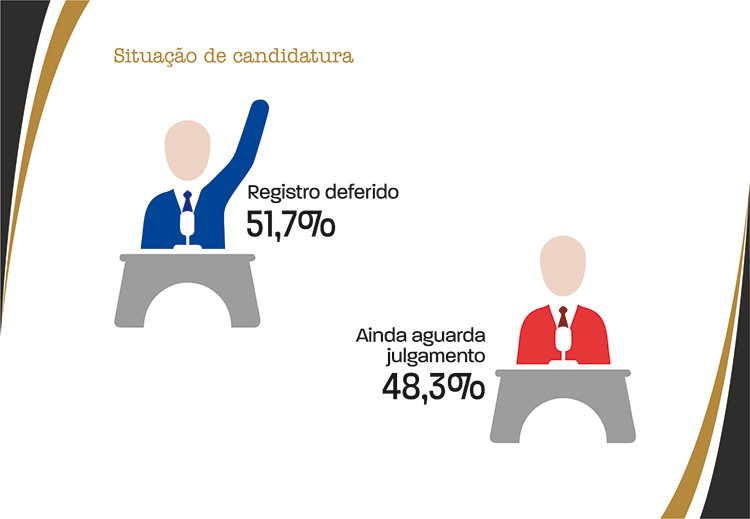slide-perfil-candidato15 slide-perfil-candidato15
