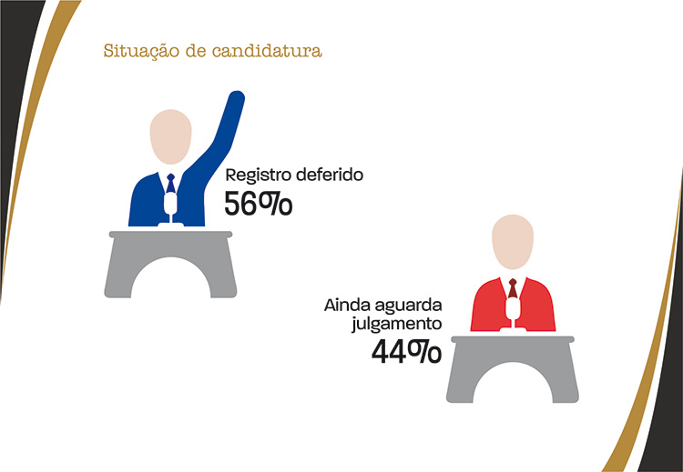 slide-perfil-candidato7 slide-perfil-candidato7