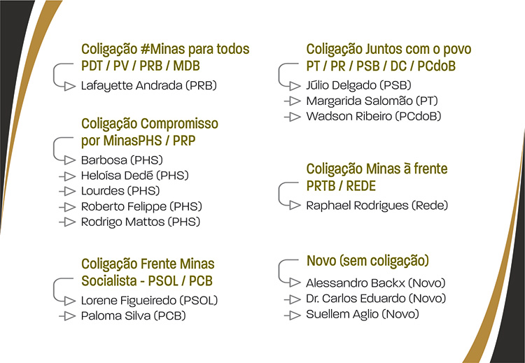 slide-perfil-candidato8 slide-perfil-candidato8