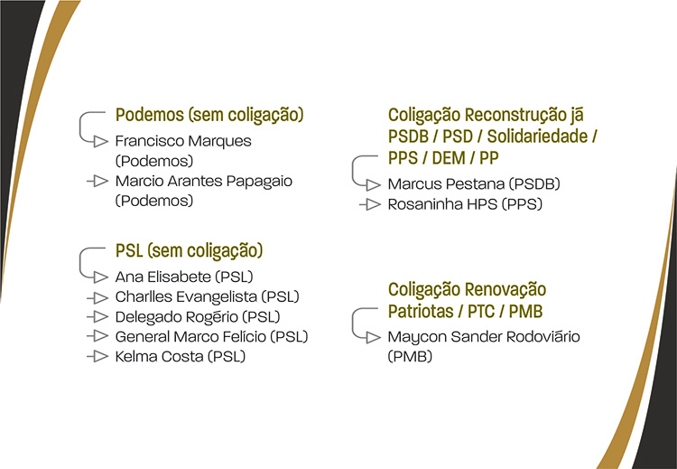 slide-perfil-candidato9 slide-perfil-candidato9