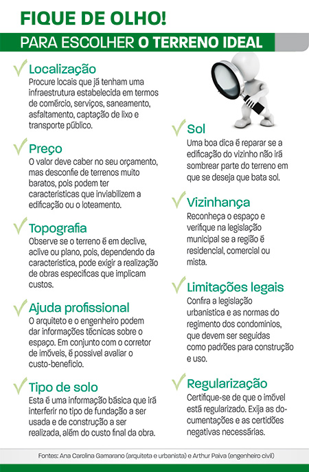 O que deve ser analisado na hora de escolher o terreno 1 terreno