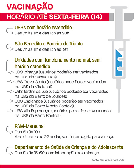 vacinação ubs