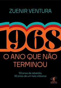 19682