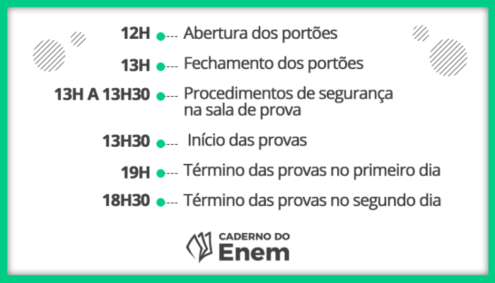5 coisas para você ficar atento no dia do Enem 2 Box-horarios-dia-Enem-2018