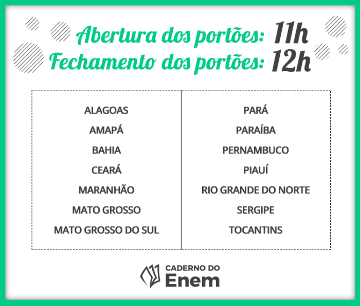 Enem 2018: como ficam os horários em cada região do Brasil 2 Prova Enem 11