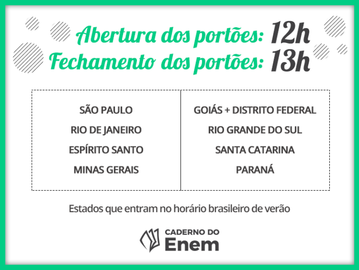 Enem 2018: como ficam os horários em cada região do Brasil 1 Prova Enem 12h