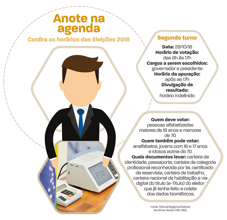 anote na agenda